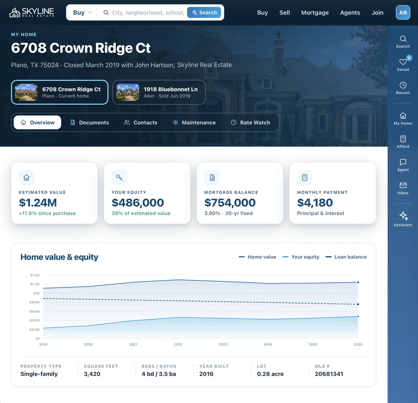 Client portal My Home page for 6708 Crown Ridge Ct with estimated value, equity, mortgage balance, monthly payment and a home value and equity chart